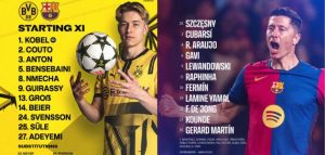 التشكيلة الرسمية لبرشلونة وبوروسيا دورتموند في ربع نهائي دوري الأبطال الليلة